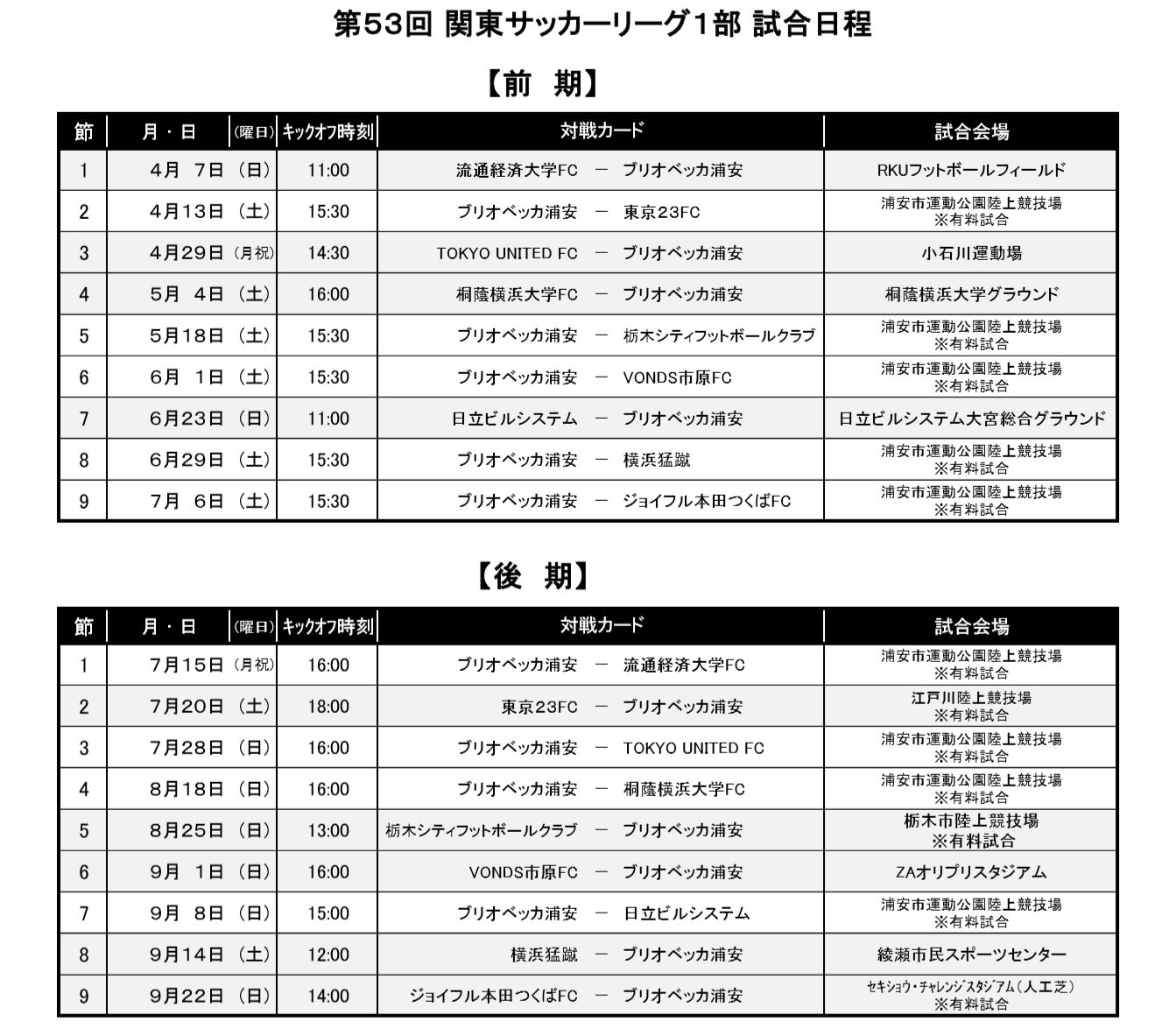 2019年度第53回関東サッカーリーグ1部 ブリオベッカ浦安 日程発表のお知らせ