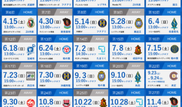 【TOP】日本フットボールリーグ（JFL）2023年シーズン全日程決定