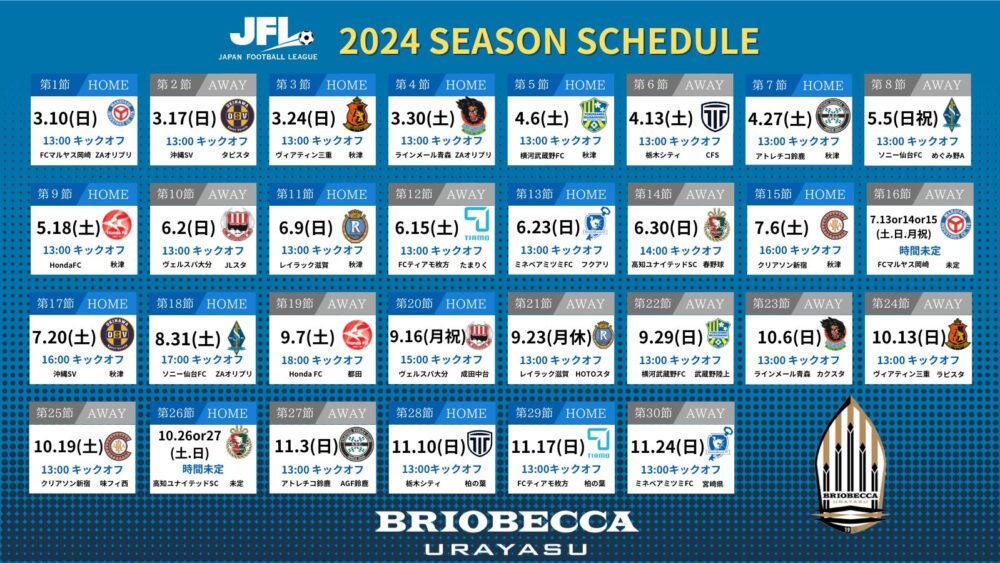 【TOP】日本フットボールリーグ（JFL）2024年シーズンについて（3/11更新）