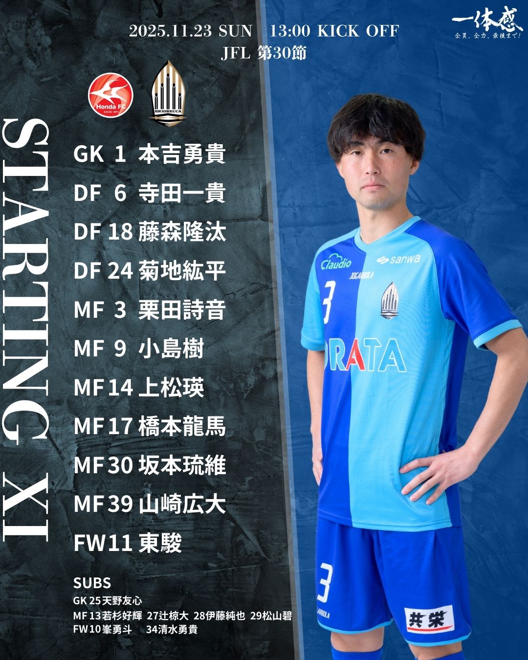 第27回JFL（日本フットボールリーグ） 第30節 - ブリオベッカ浦安・市川